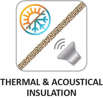 Thermal and Acoustical Insulation